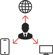 Direct interaction