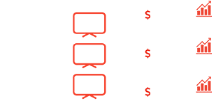 Multiple channel revenue distribution example